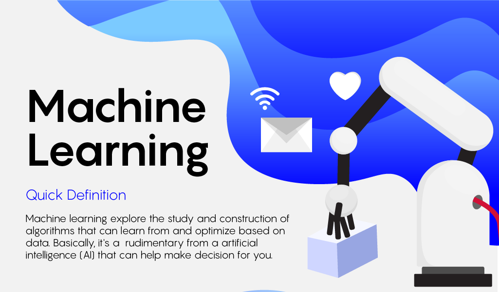 presentation of machine learning
