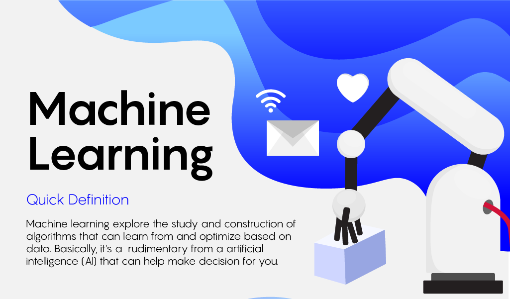 definition of machine learning in research