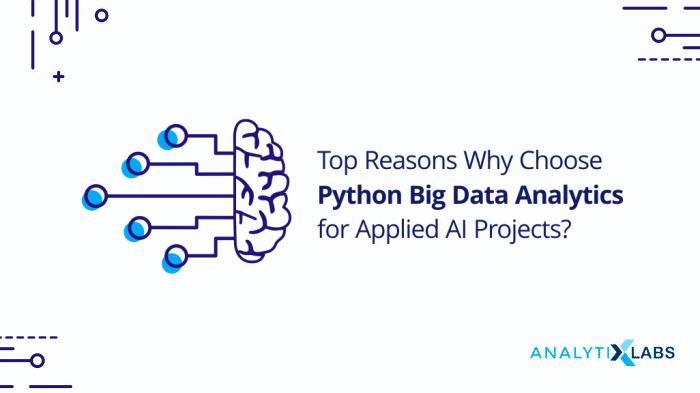 Python Big Data Analytics Applied Artificial Intelligence