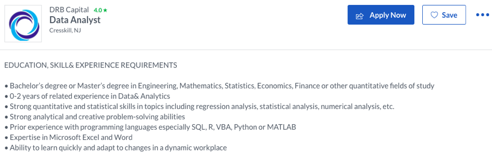 Data Analyst Job Skills