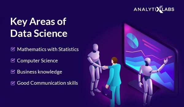 Key Knowledge Areas in Data Science