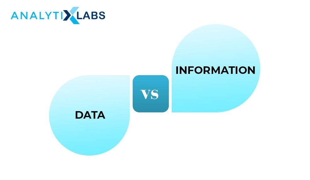 Data vs Information