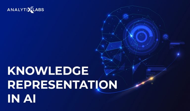 what is knowledge representation in ai in hindi