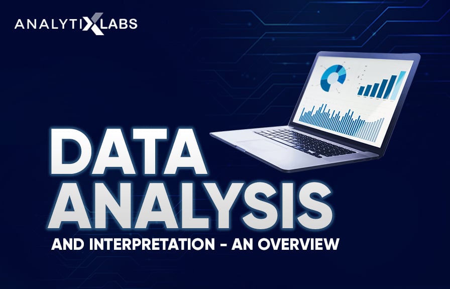 Analysis A way of understanding…of making meaning for clarity and