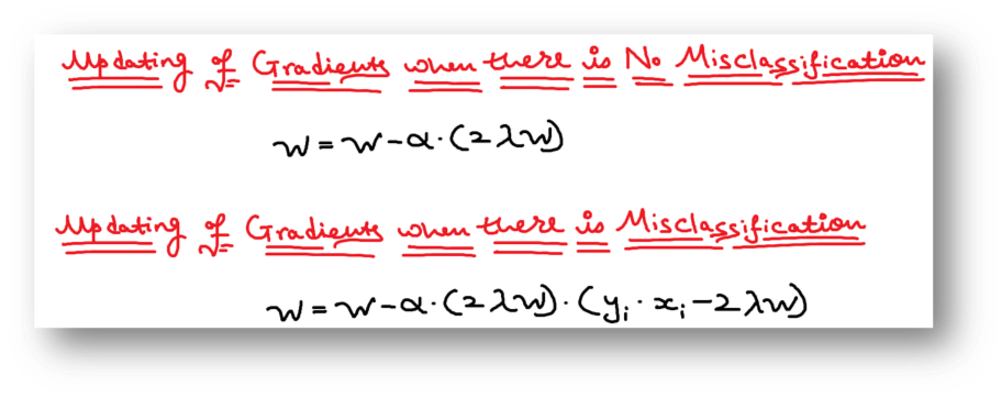 Updating the gradients when there is no misclassification or misclassification