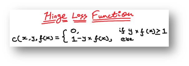 Hinge Loss Function