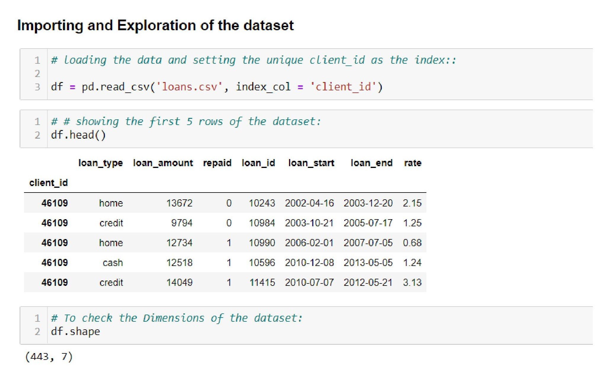 Exploration of the dataset