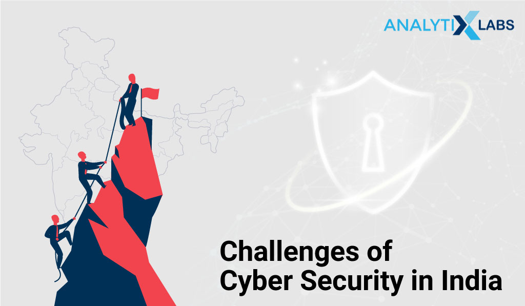 cyber security challenges