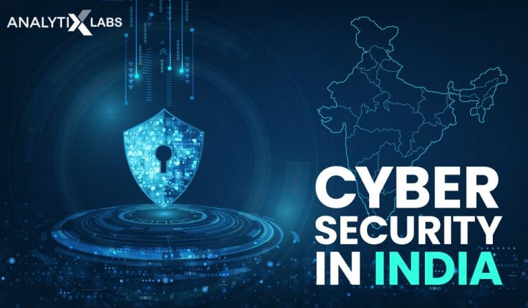 phd in cyber security india