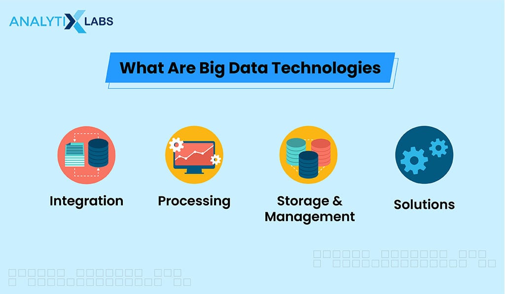 big-data-technologies-types
