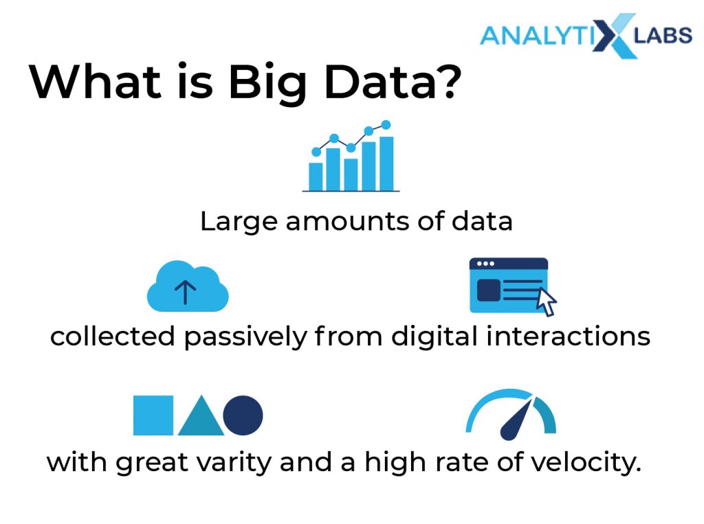 Big Data Wrangling