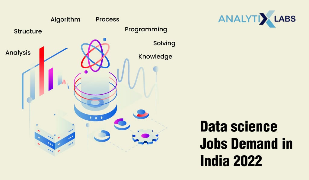 Data-science-jobs-demand-india-2022 analytix labs