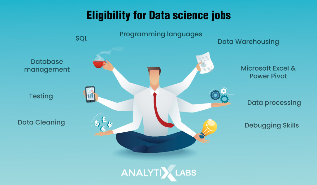 Eligibility-for-data-science-jobs analytix labs