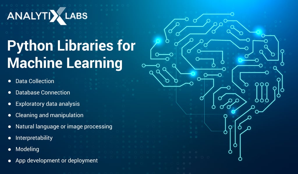 python libraries for ML