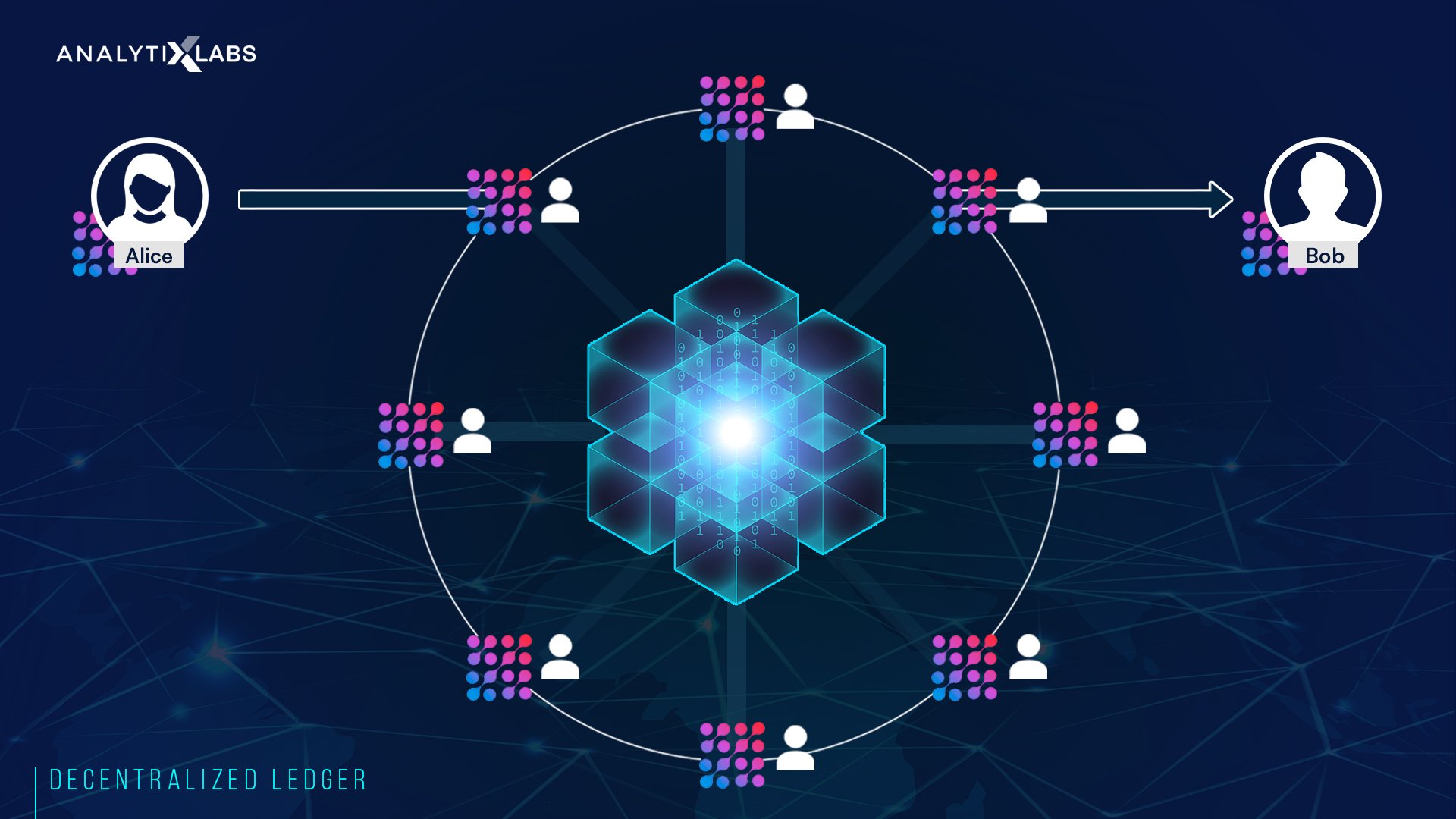 blockchain distributed ledger