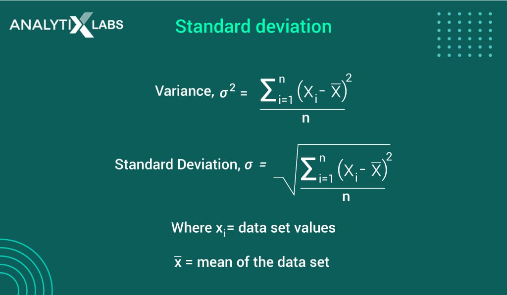 Standard-deviation