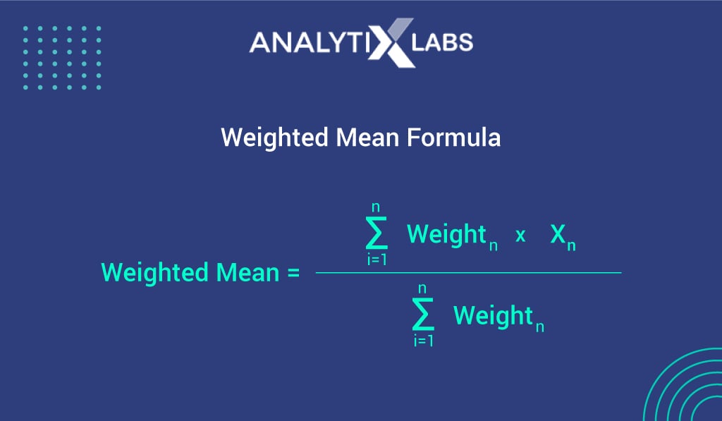 Weighted-Mean-Formula
