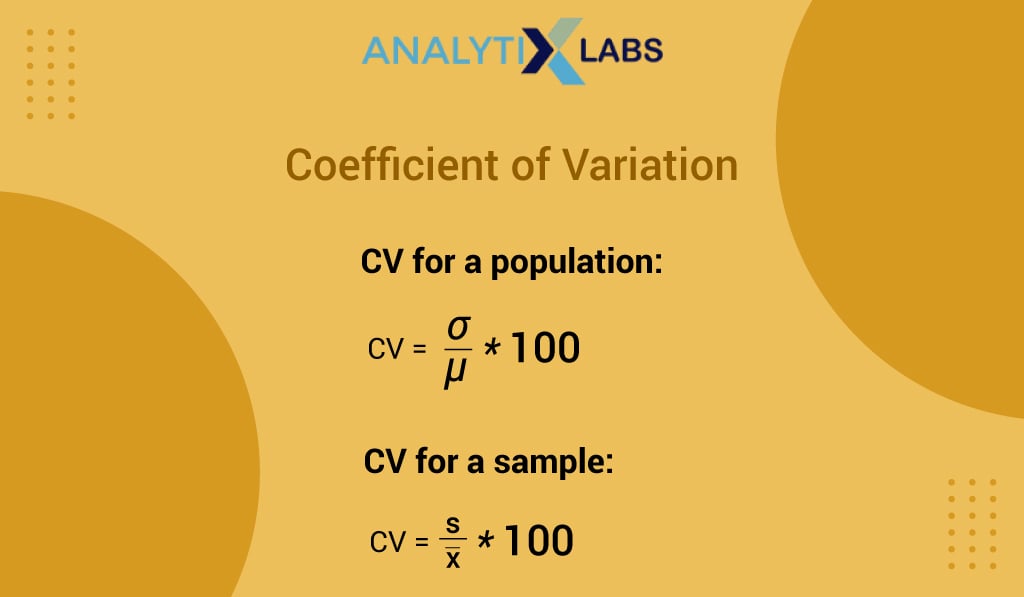 coefficient-of-variation