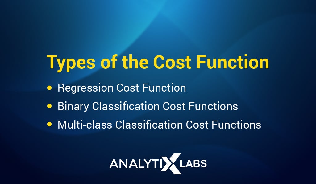 types of cost function