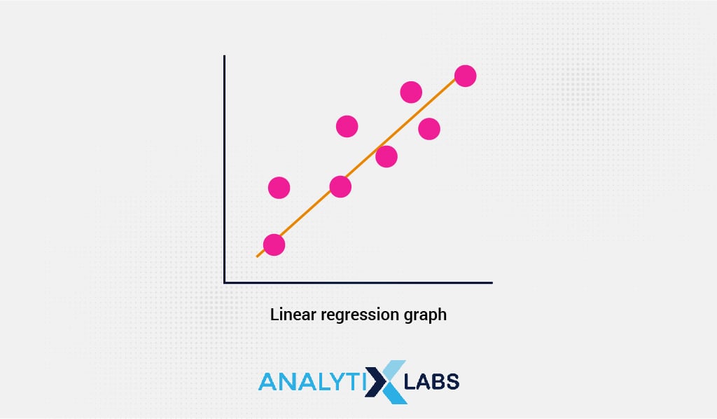 cost function for linear regression