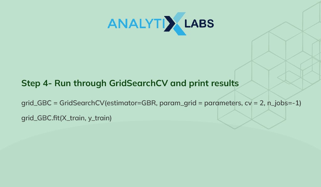 gridsearchcv results