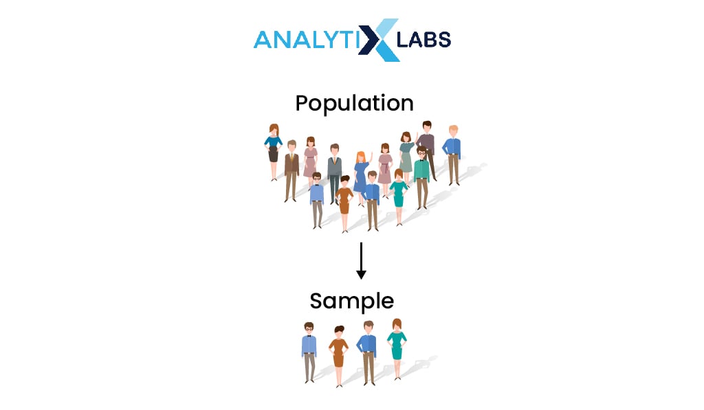 sample in statistics