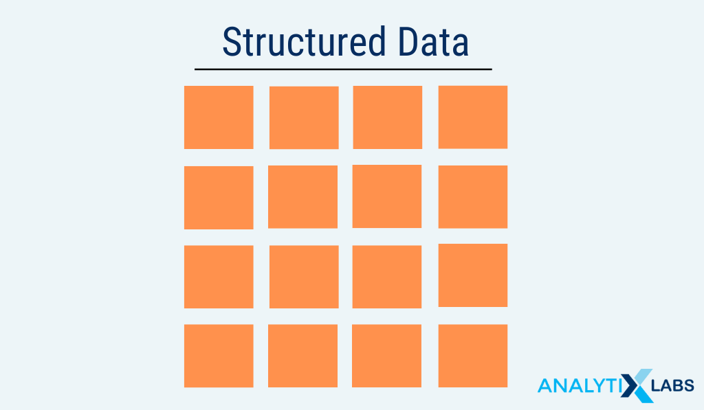 Structured data in big data