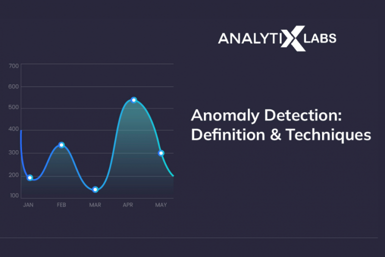 anomaly detection cover