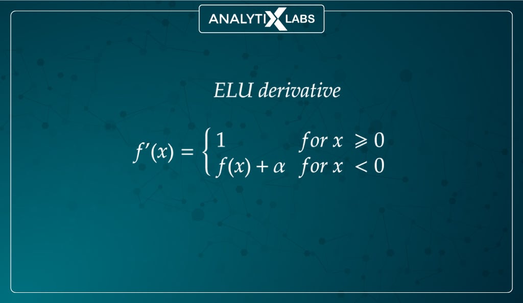 elu derivation function