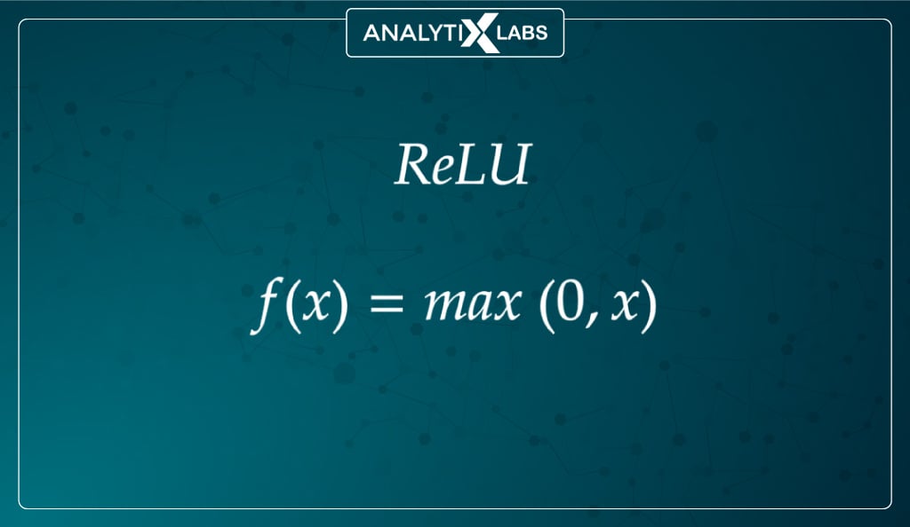 relu function formula