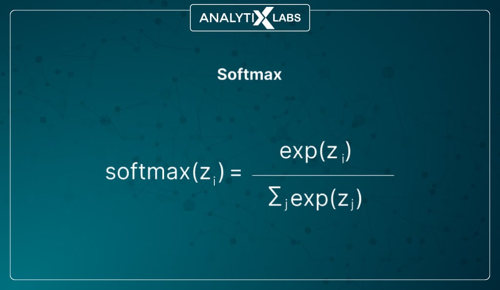 softmax function formula
