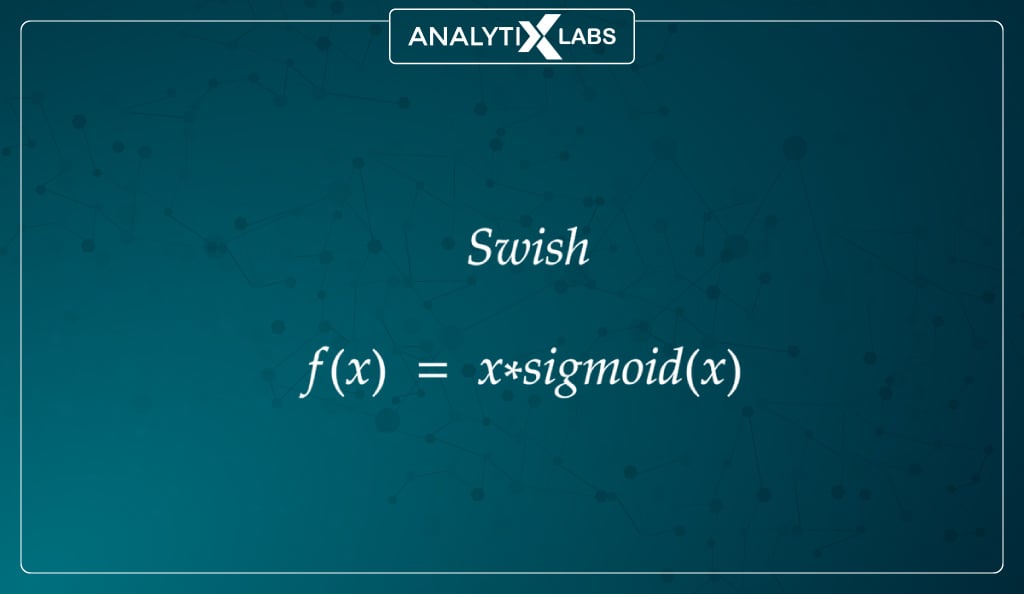 swish function formula