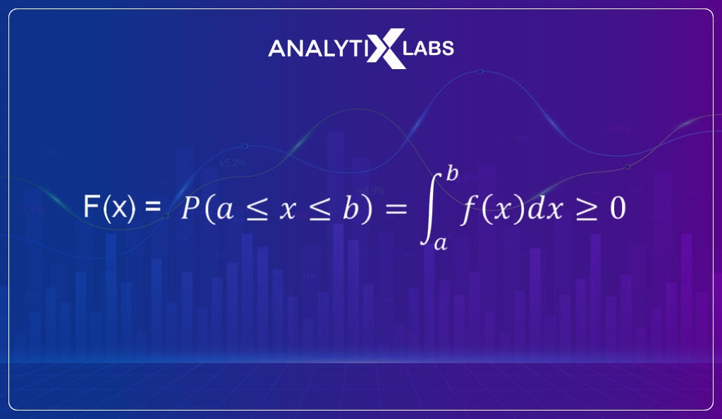 probability density function