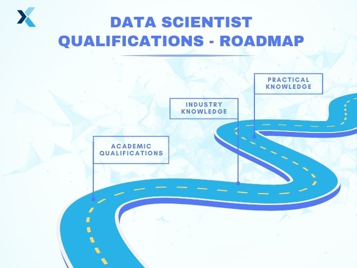 data science qualifications