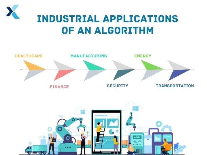 industrial applications of algorithms