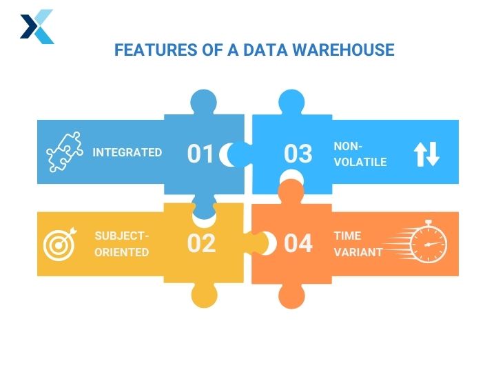 data warehouse features