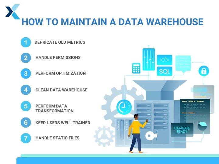 maintain data warehouse