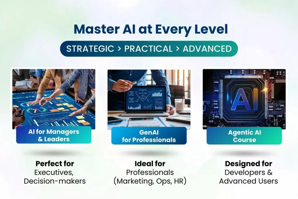 Masterclass Banner